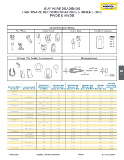 GUY WIRE DEADENDS HARDWARE RECOMMENDATIONS