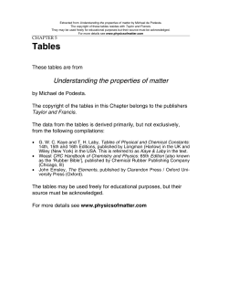 - Understanding the Properties of Matter