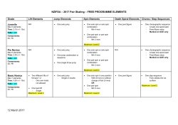 2017 Pair Skating – FREE PROGRAMME ELEMENTS