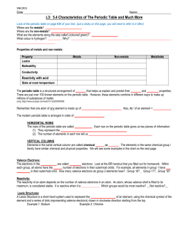 Lesson 3 Periodic Table