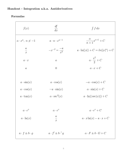 Handout - Integration a.k.a. Antiderivatives Formulas f(x) df dx &int; f dx