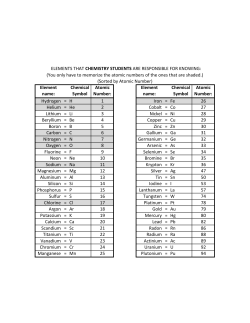 ELEMENTS THAT CHEMISTRY STUDENTS ARE RESPONSIBLE