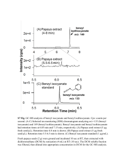 S7 Fig. GC-MS analysis of benzyl isocyanate and benzyl