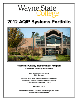 AQIP Systems Portfolio