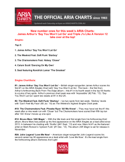 New number ones for this week`s ARIA Charts