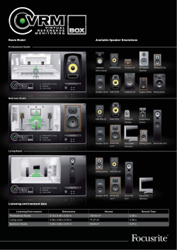 Room Model Listening environment data Available