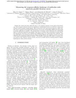 Measuring the sequence-affinity landscape of antibodies