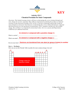 GLA 151-3 Chemical Formulas for Ionic