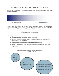 Design Lab Diffusion