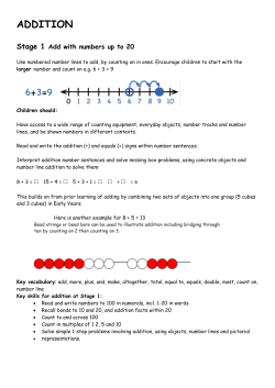 addition - st-peterscatholic.warwickshire.sch.uk