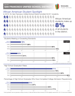 African American Students