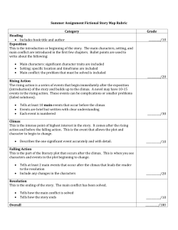 2016 Summer Assignment Fictional Rubric