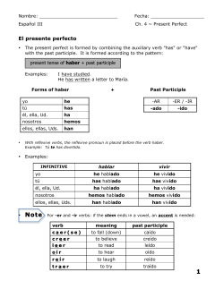 El presente perfecto - Westhampton Beach School District