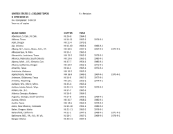 UNITED STATES 1 : 250,000 TOPOS G 3700 S250 U5 QUAD