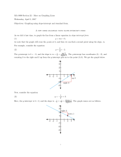 MA 0090 Section 22 - More on Graphing Lines Wednesday, April 5