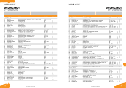 Specification of Colour