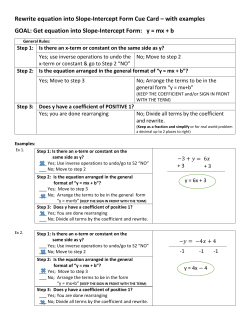 Rewrite equation into Slope-Intercept Form Cue Card – with