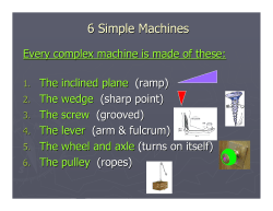 6 Simple Machines