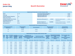 Exide Life Jeevan Uday