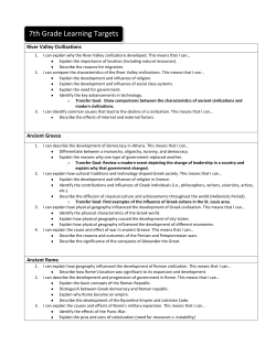 7th Grade Learning Targets
