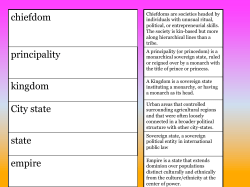 chiefdom principality kingdom City state state empire