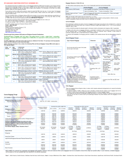 PR`S BAGGAGE CONDITIONS EFFECTIVE