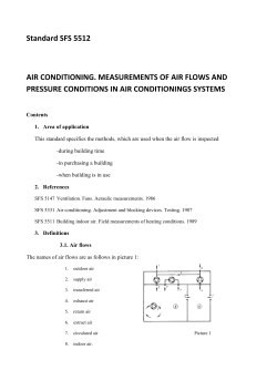 Standard SFS 5512 AIR CONDITIONING