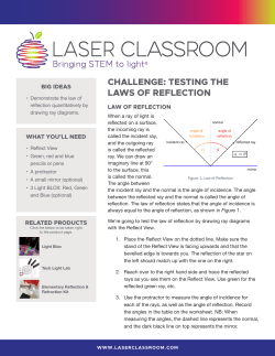 challenge: testing the laws of reflection