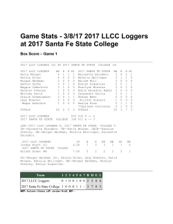 Game Stats - 3/8/17 2017 LLCC Loggers at 2017 Santa Fe State