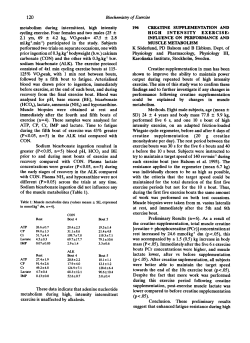 Creatine Supplementation and High Intensity Exercise: Influence on