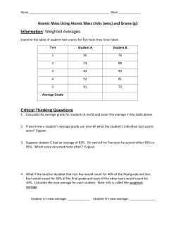 Atomic Mass Using Atomic Mass Units (amu) and