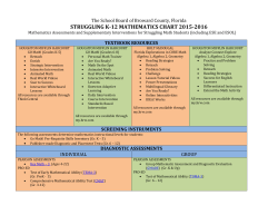 Struggling Math Chart 2015-16
