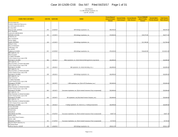 Case 16-12435-CSS Doc 547 Filed 04/23/17 Page 1 of 31