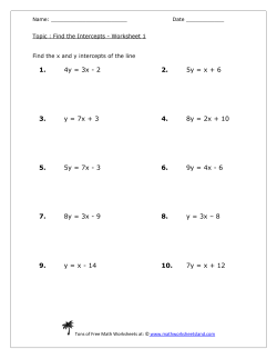 Find the Intercepts Five Pack