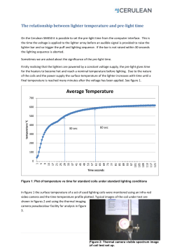 The relationship between lighter temperature and pre