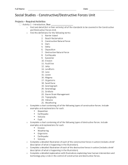 Social Studies - Constructive/Destructive Forces