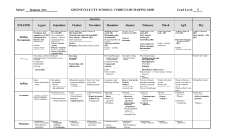Subject - Greeneville City Schools