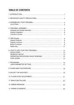 TABLE OF CONTENTS