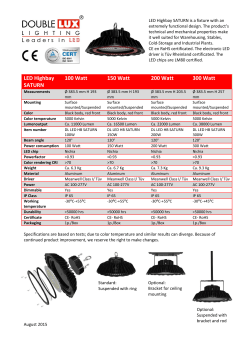 LED Highbay SATURN 100 Watt 150 Watt 200 Watt 300 Watt
