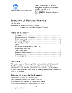 Solubility of Packing Peanuts