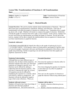 Lesson Title: Transformations of Functions 4: All Transformations