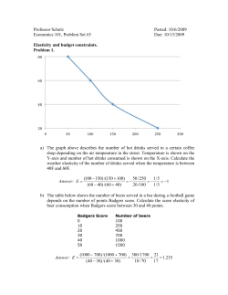 Professor Scholz Posted: 10/6/2009 Economics 101, Problem Set #5