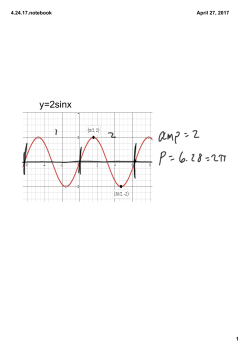 y=2sinx