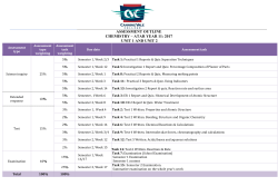 ASSESSMENT OUTLINE CHEMISTRY &ndash; ATAR YEAR 11: 2017
