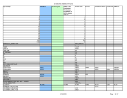 STANDARD ABBREVIATIONS KEYWORD 1 2 6 7 8 9 10 11 12 13