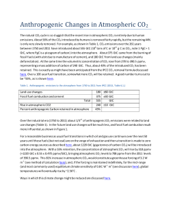 Anthropogenic Changes in Atmospheric CO2
