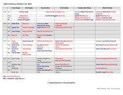 OWG Fund Raising Tournament &ndash; October 9/10