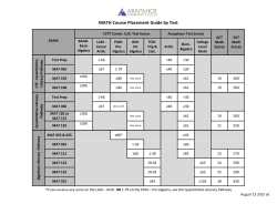 MATH Course Placement Guide by Test
