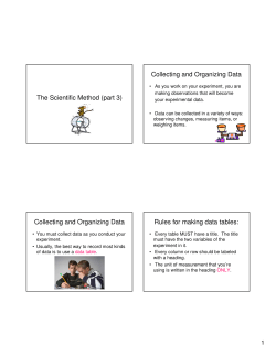 The Scientific Method (part 3) Collecting and Organizing Data