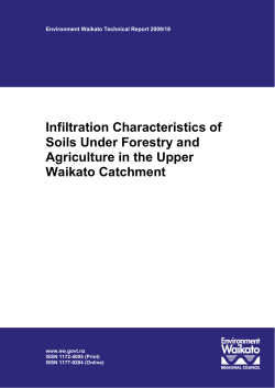Infiltration Characteristics of Soils Under Forestry and Agriculture in